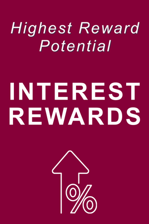 Interest Rewards